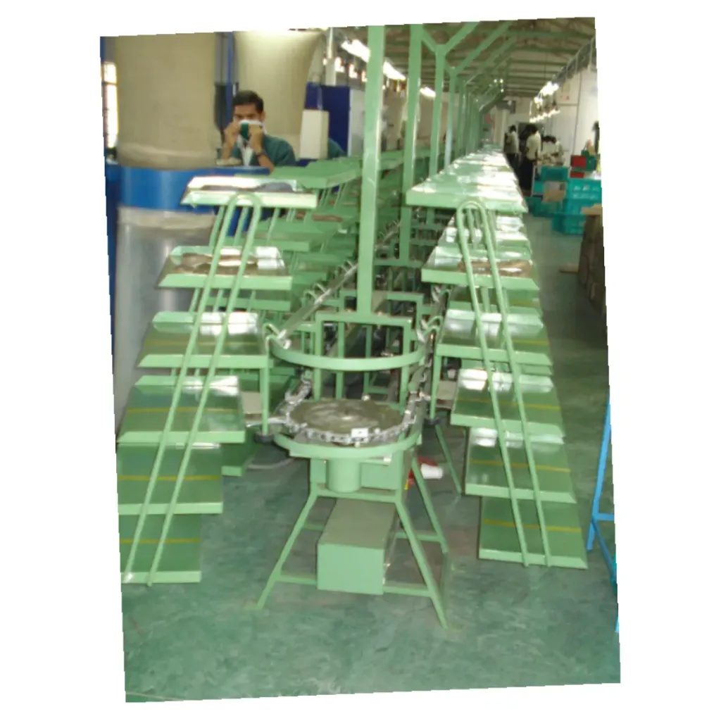 Sole Conveyor